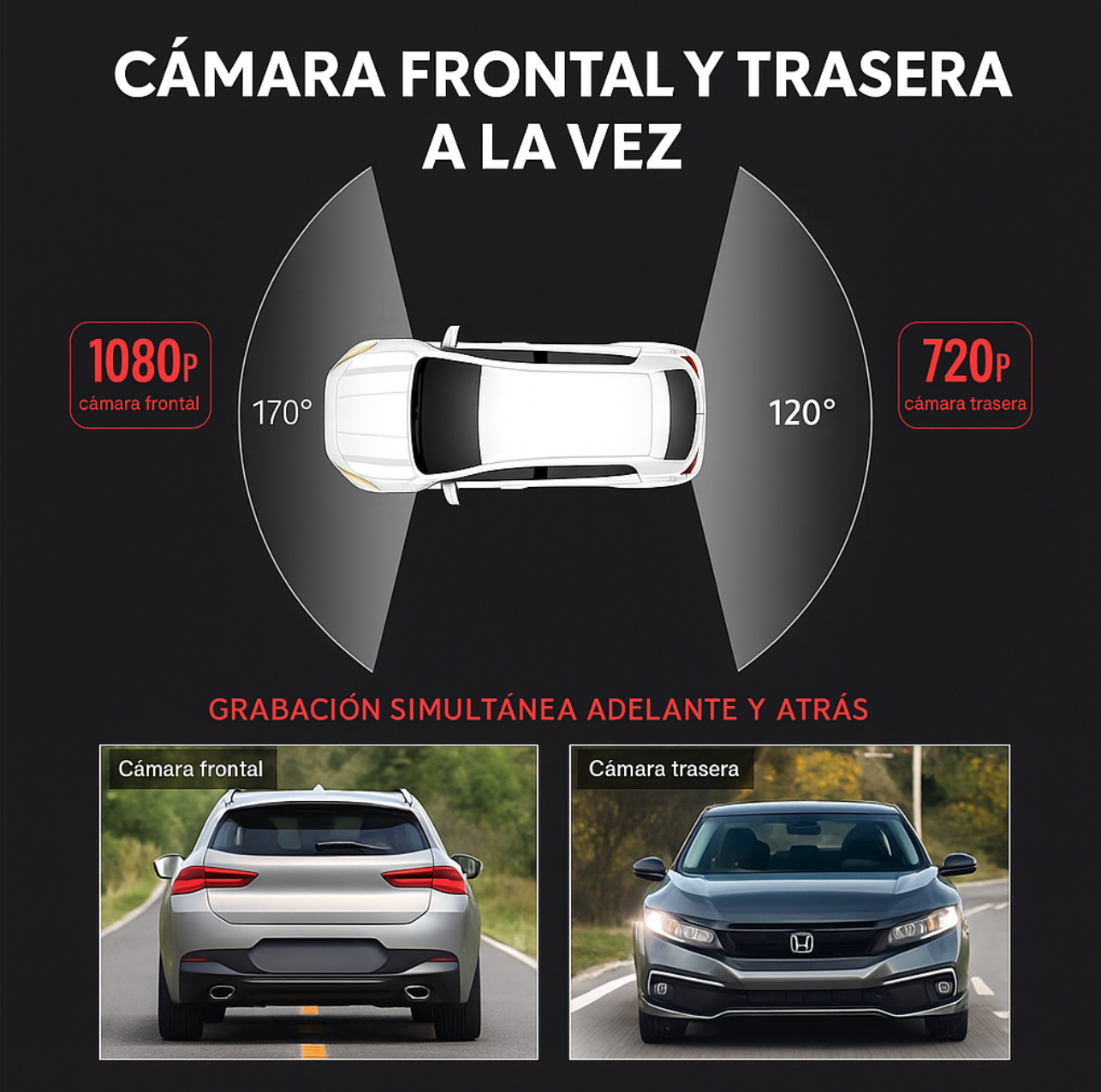 SafeView 360 ¿Estás listo para conducir con seguridad total?