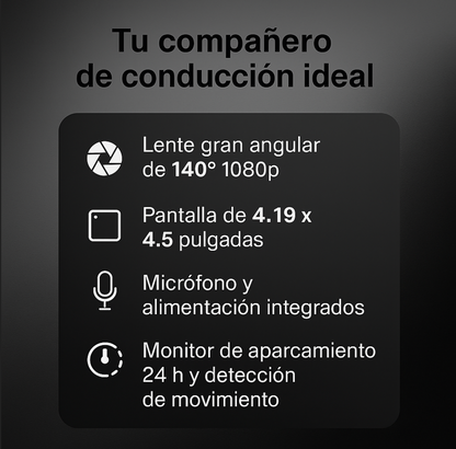 SafeView 360 ¿Estás listo para conducir con seguridad total?